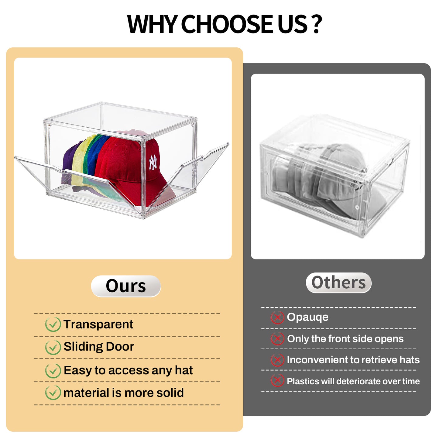 X-Large Hat Organizer Box