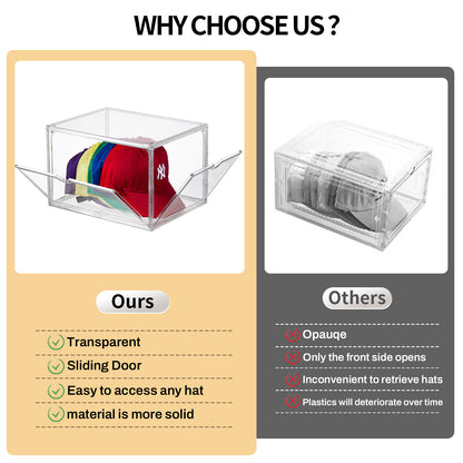 X-Large Hat Organizer Box